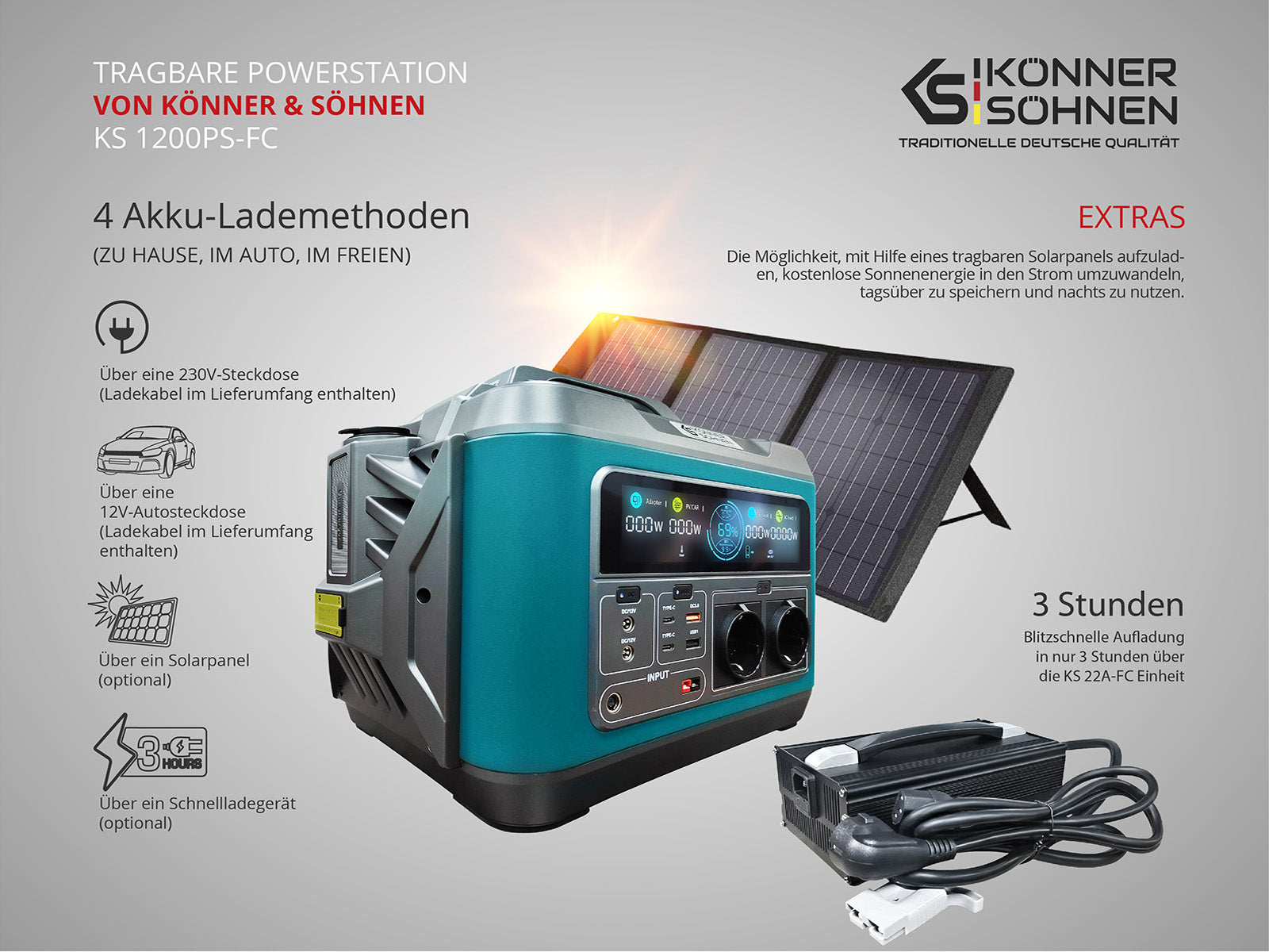 Centrale électrique portable KS 1200PS-FC