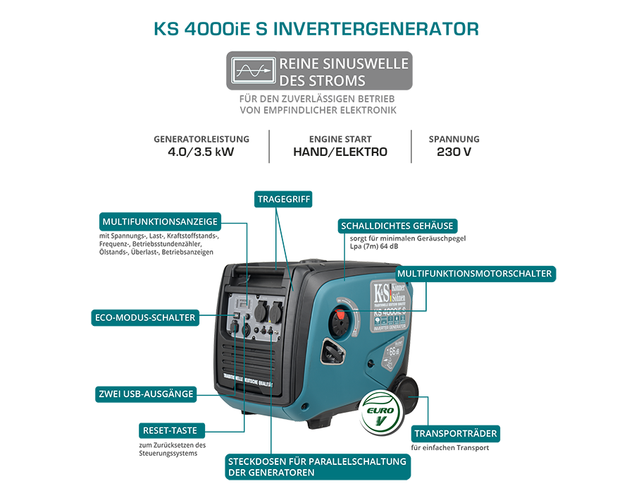 Inverter generator KS 4000iE S