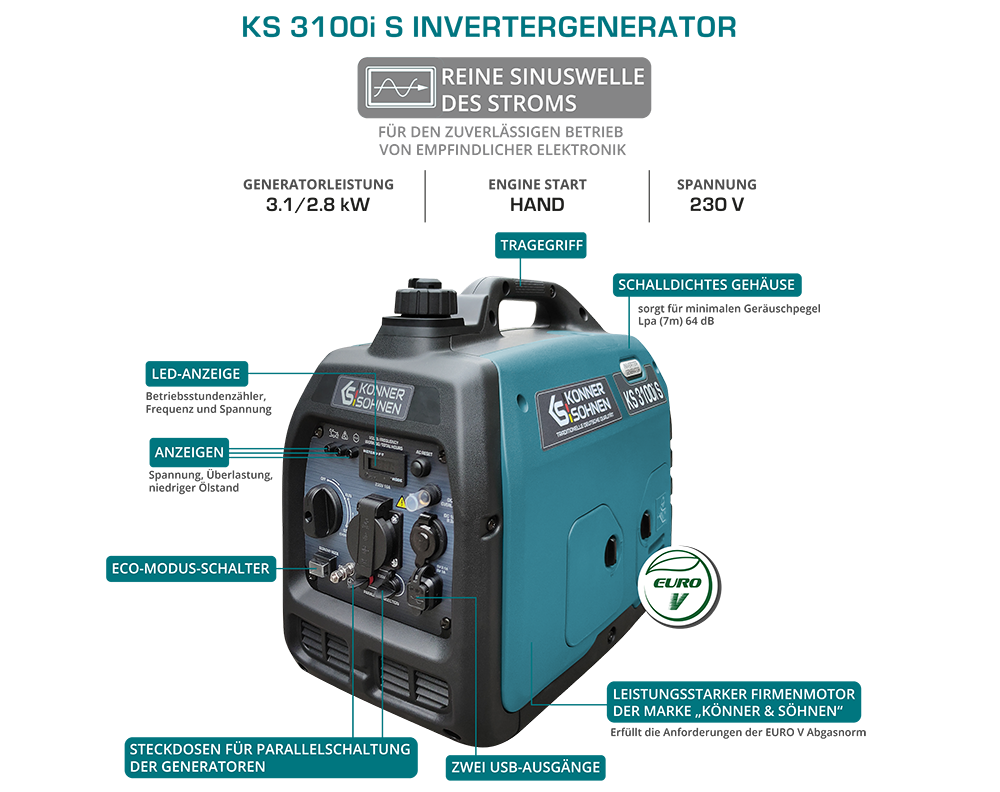 Inverter generator KS 3100i S